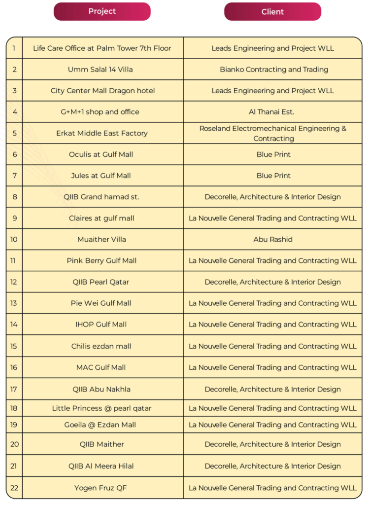 screenshot 2026 01 18 at 17.37.29.png