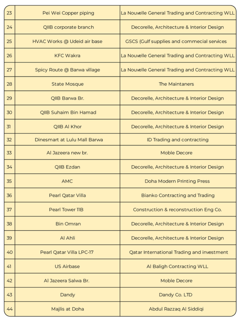 screenshot 2026 01 18 at 17.37.47.png