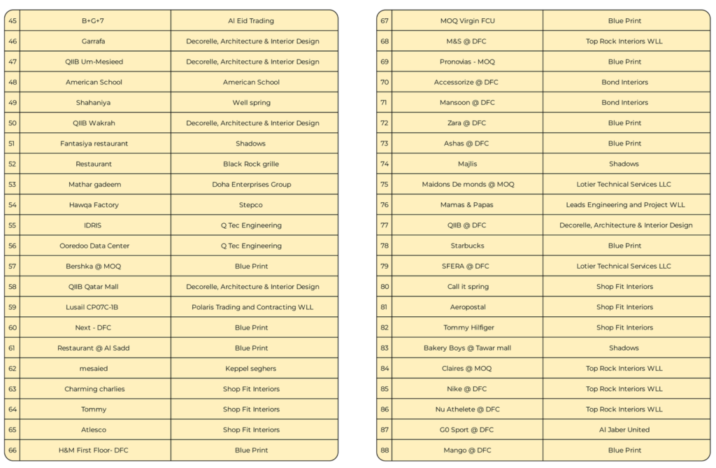 screenshot 2026 01 18 at 17.38.15.png